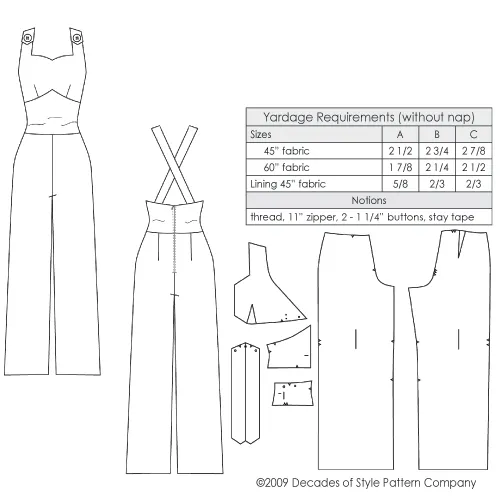 Decades of Style - Sweetheart Overalls
